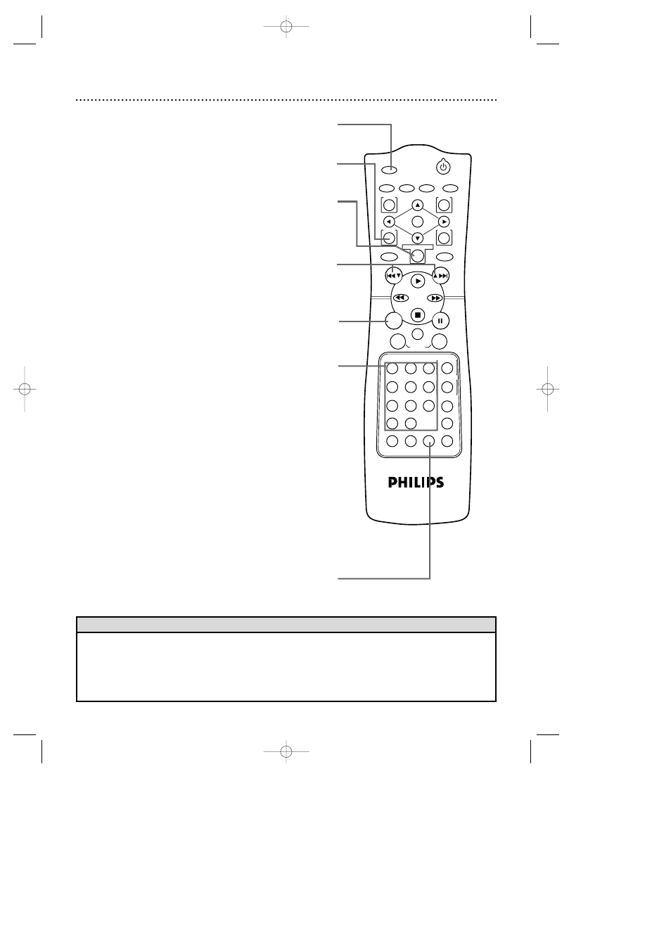 30 remote control buttons (cont’d), Helpful hints | Philips DV910VHS98 User Manual | Page 30 / 88