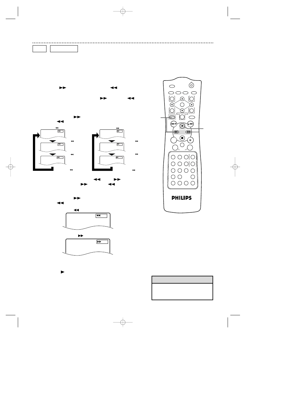 54 fast forward/reverse search, Dvd audio cd, Helpful hint | Philips DV910VHS98 User Manual | Page 54 / 88