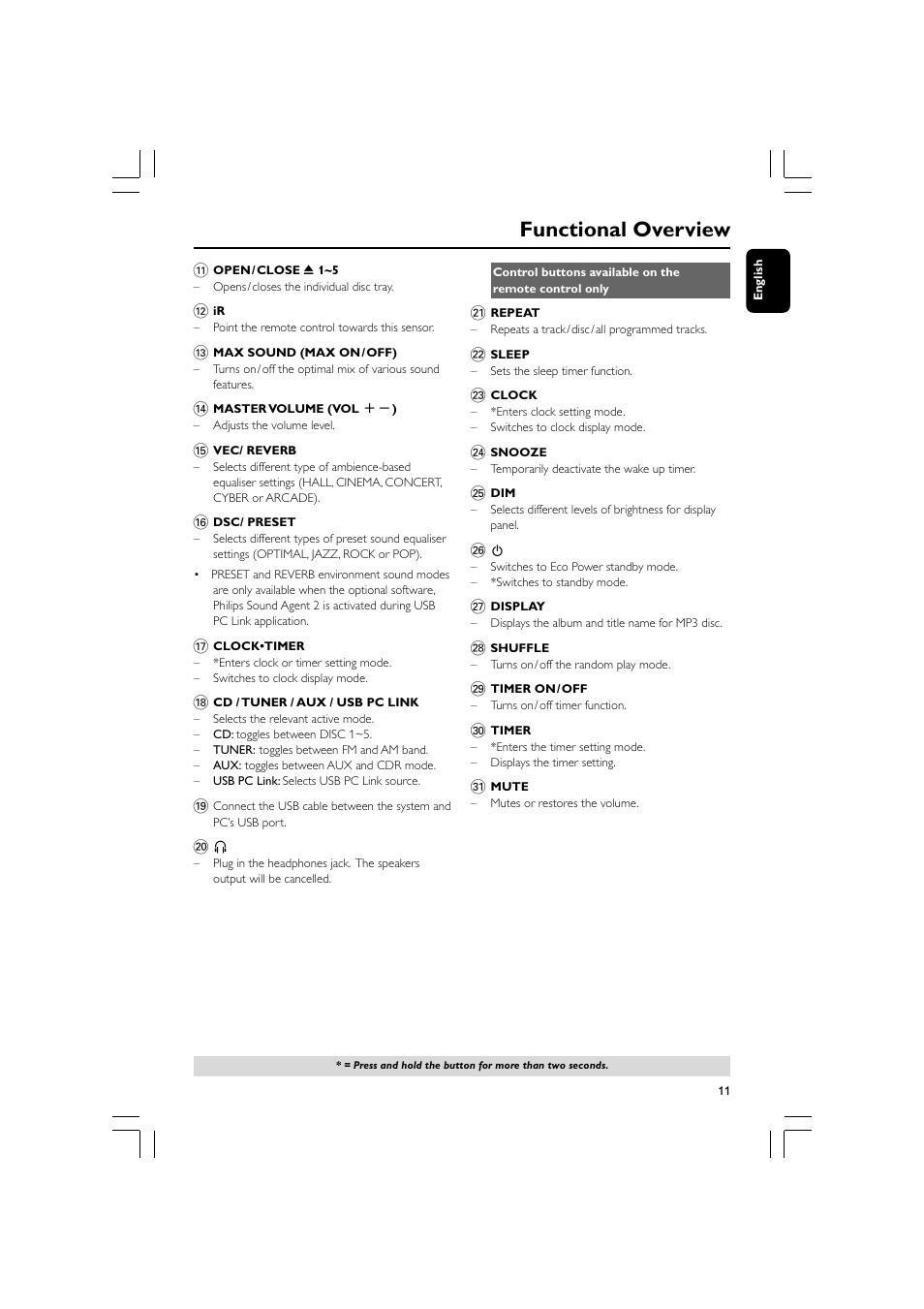 Functional overview | Philips MCM530-37B User Manual | Page 11 / 28