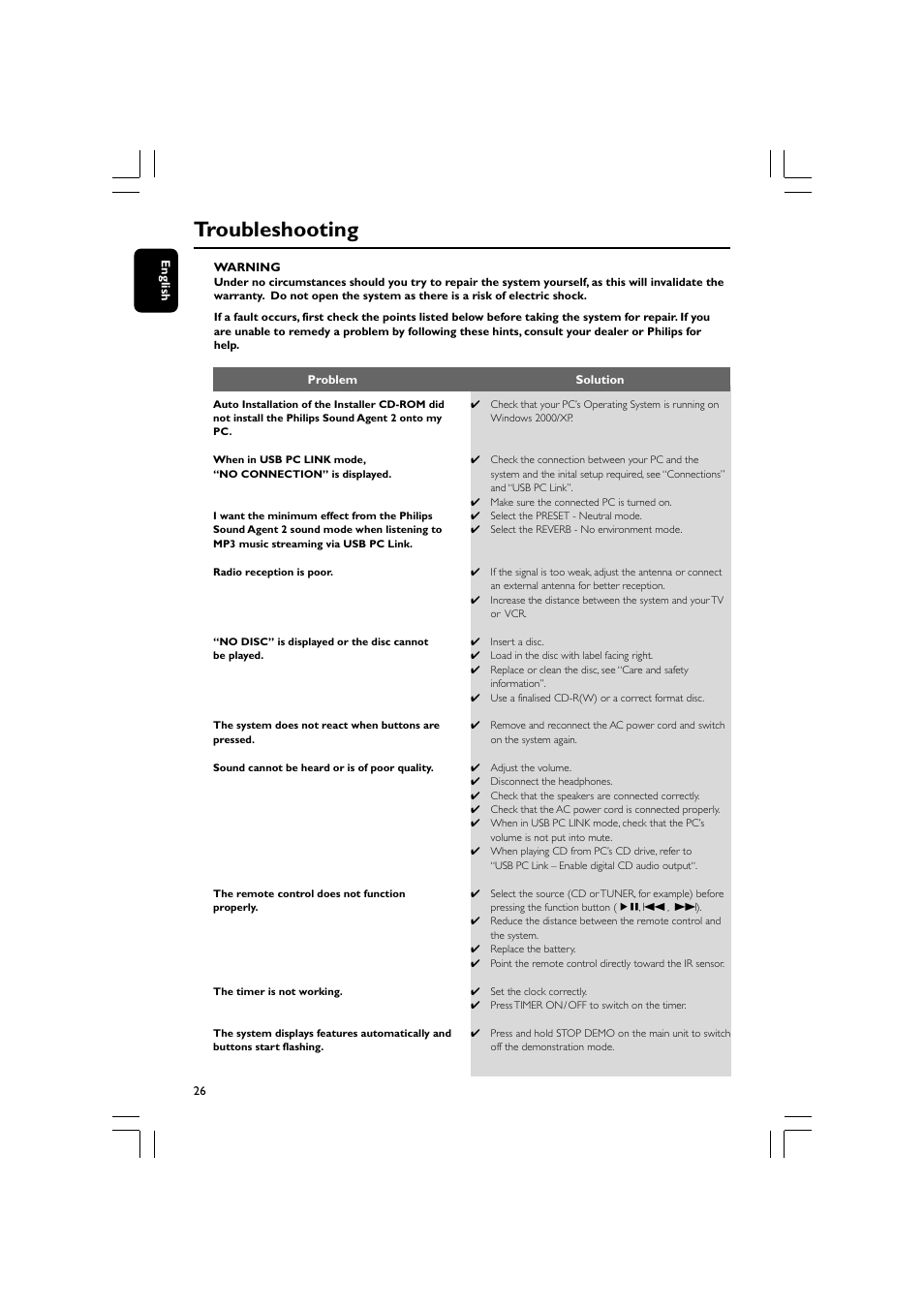 Troubleshooting | Philips MCM530-37B User Manual | Page 26 / 28