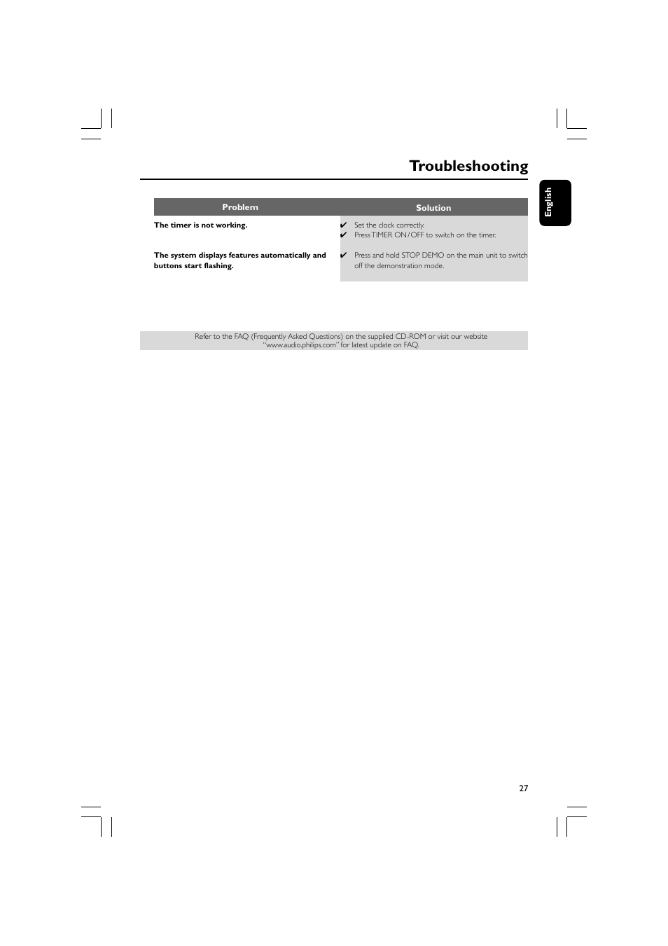 Troubleshooting | Philips MCM530-37B User Manual | Page 27 / 28
