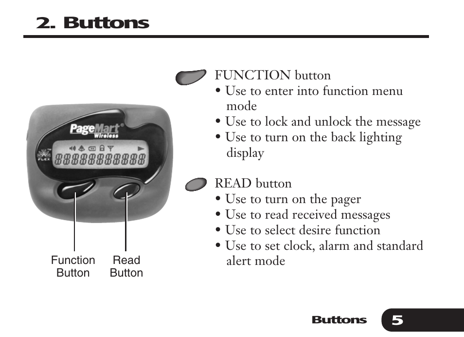 Audible Numeric Pager User Manual | Page 5 / 24