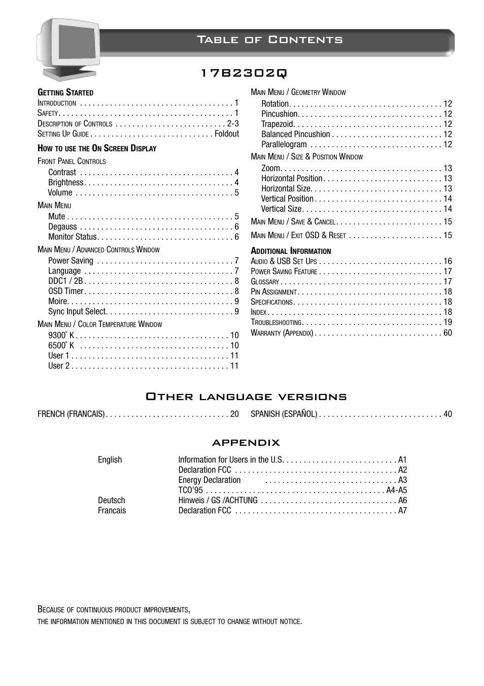 Philips 17B2302Q99 User Manual | 20 pages