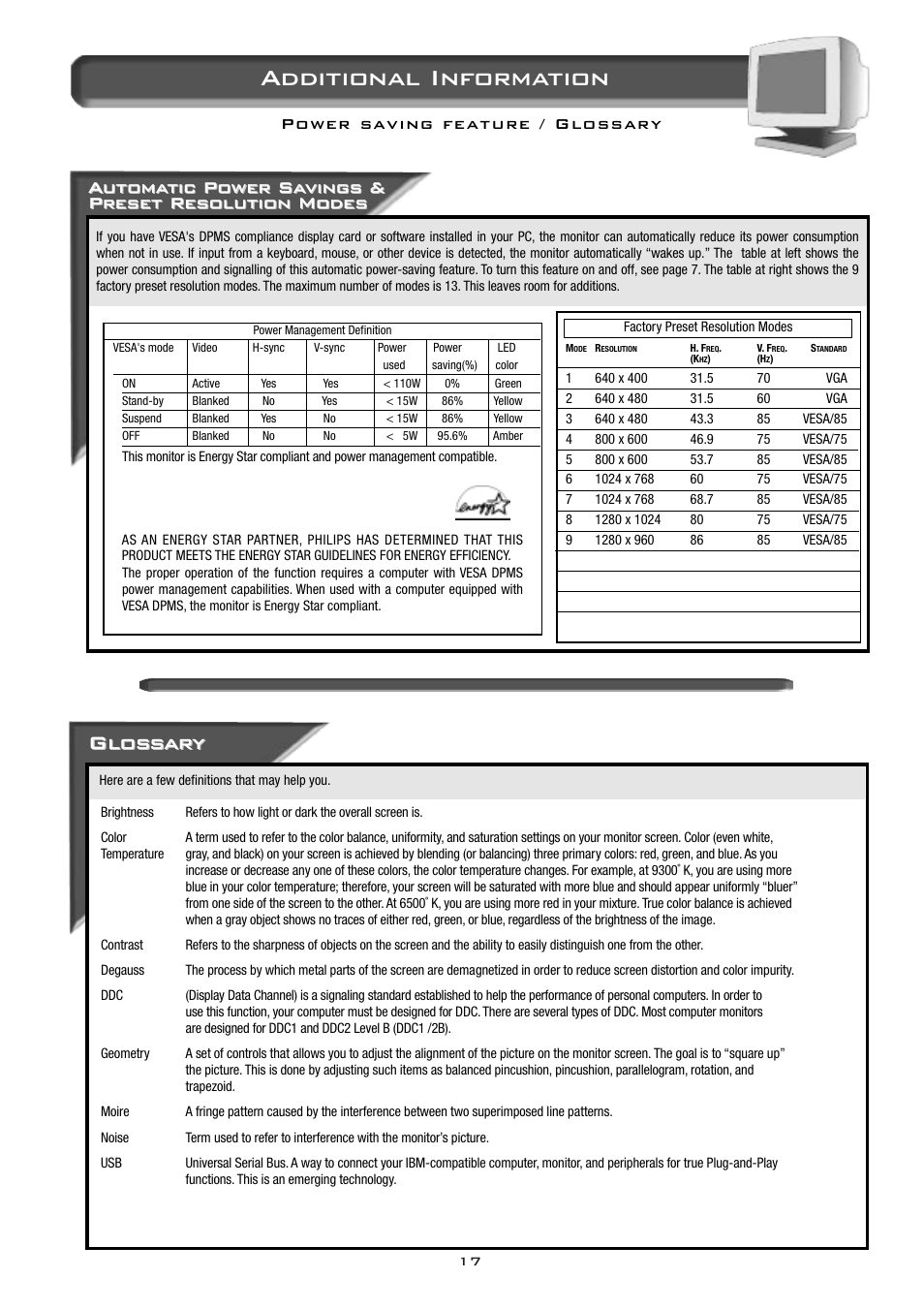 Additional information, Glos, Glos s s ar ar y y | Philips 17B2302Q99 User Manual | Page 18 / 20