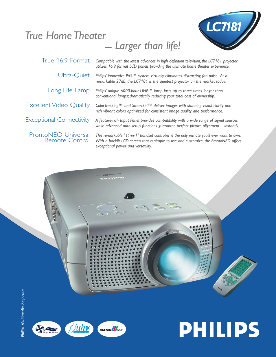 Philips LC7181 User Manual | 2 pages