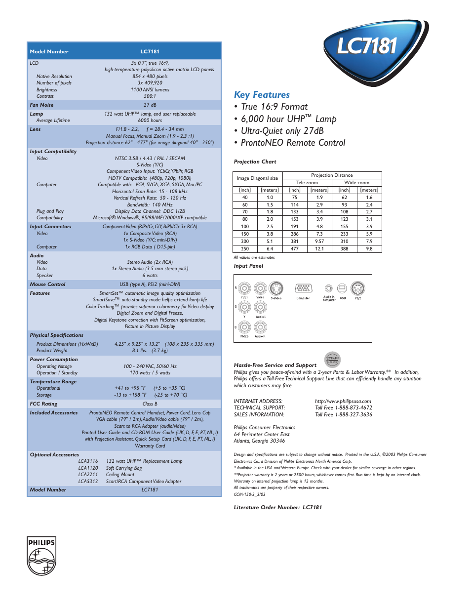 Lc7181 | Philips LC7181 User Manual | Page 2 / 2