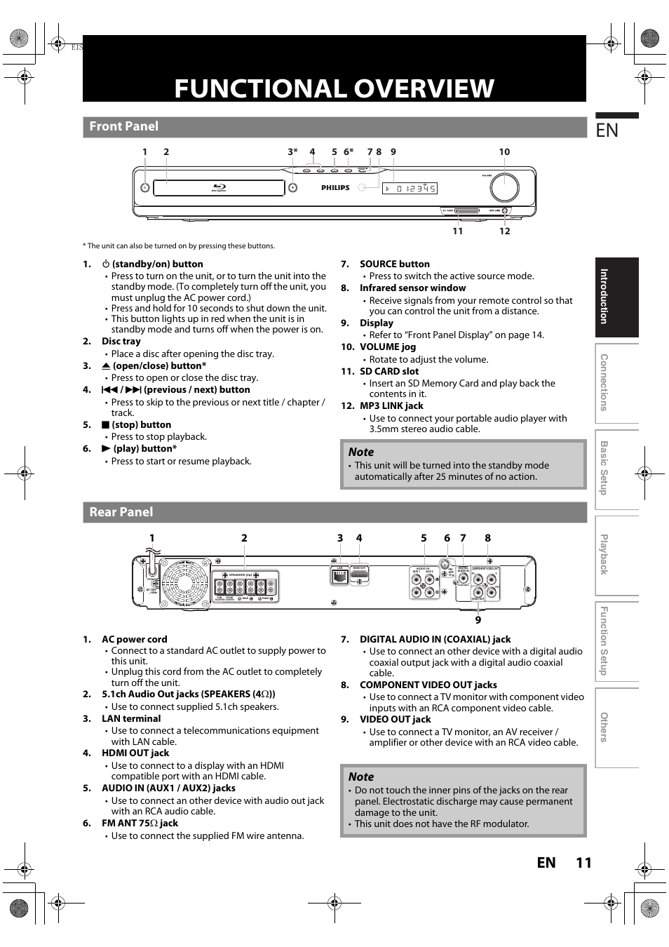 Functional overview, Front panel, Rear panel | 11 en | Philips HTS3051BV-F7 User Manual | Page 11 / 64
