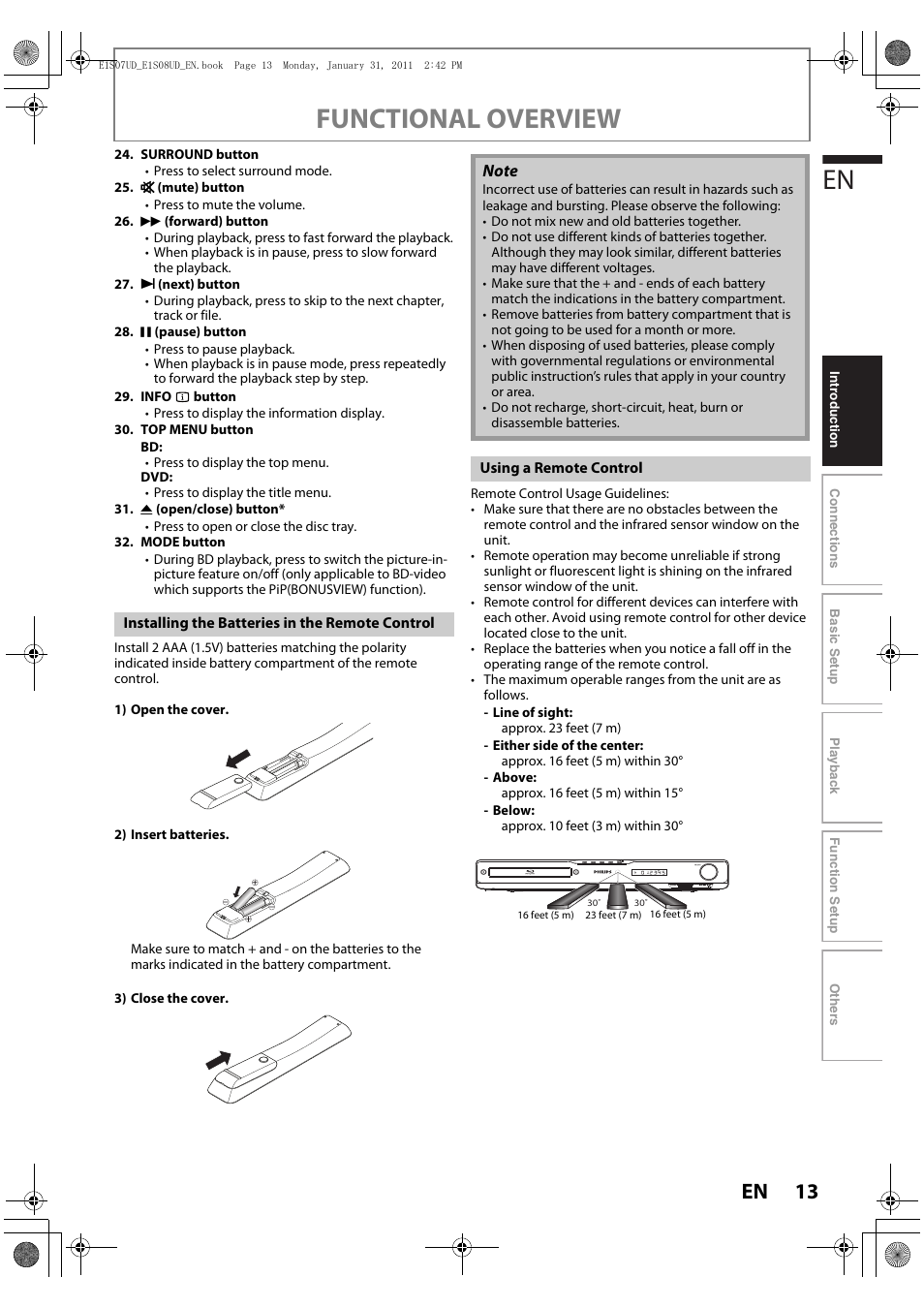 Functional overview | Philips HTS3051BV-F7 User Manual | Page 13 / 64