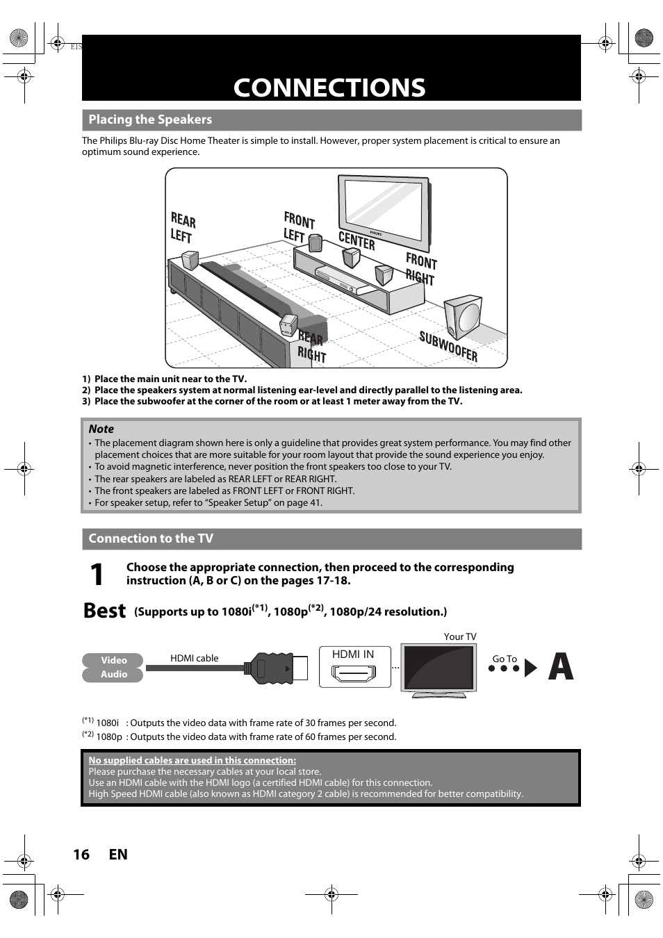 Connections, Placing the speakers, Connection to the tv | Best | Philips HTS3051BV-F7 User Manual | Page 16 / 64