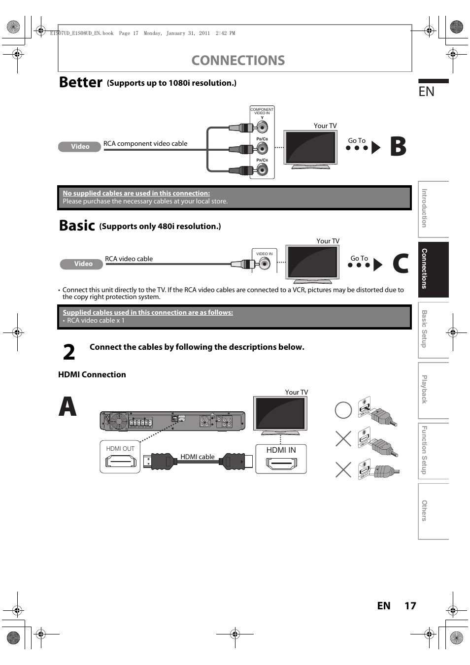 Better, Basic, Connections | Hdmi connection | Philips HTS3051BV-F7 User Manual | Page 17 / 64