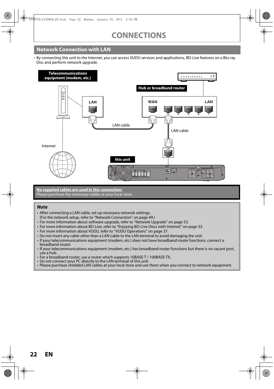Network connection with lan, Connections, Lan wan lan | Philips HTS3051BV-F7 User Manual | Page 22 / 64