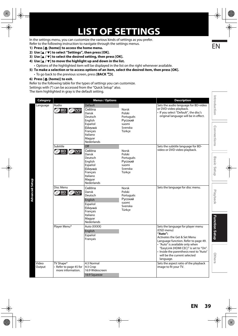 List of settings, 39 en | Philips HTS3051BV-F7 User Manual | Page 39 / 64