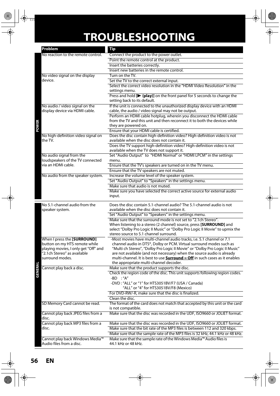 Troubleshooting, En 56 | Philips HTS3051BV-F7 User Manual | Page 56 / 64