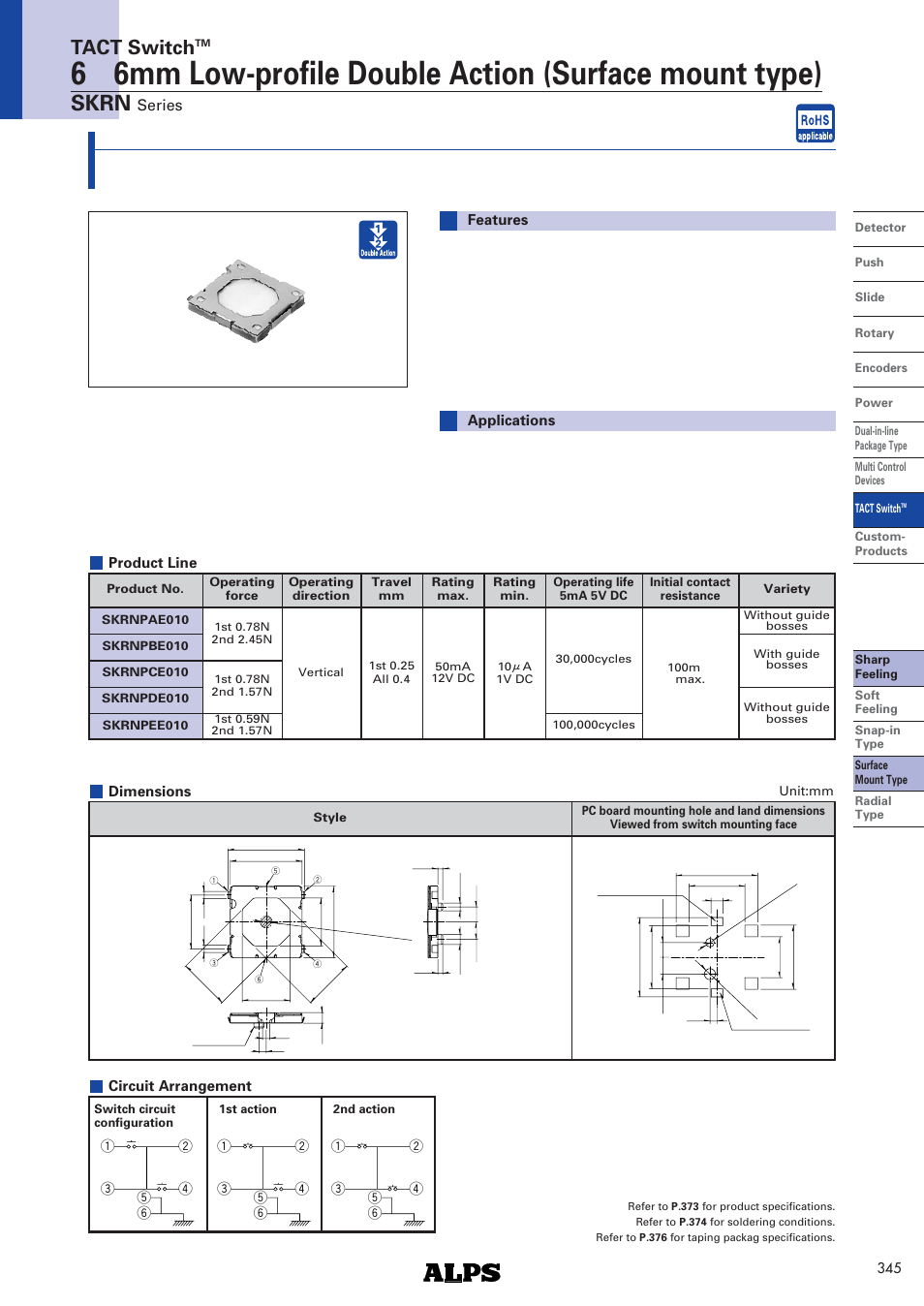 Alps Electric SKRN Series User Manual | 4 pages