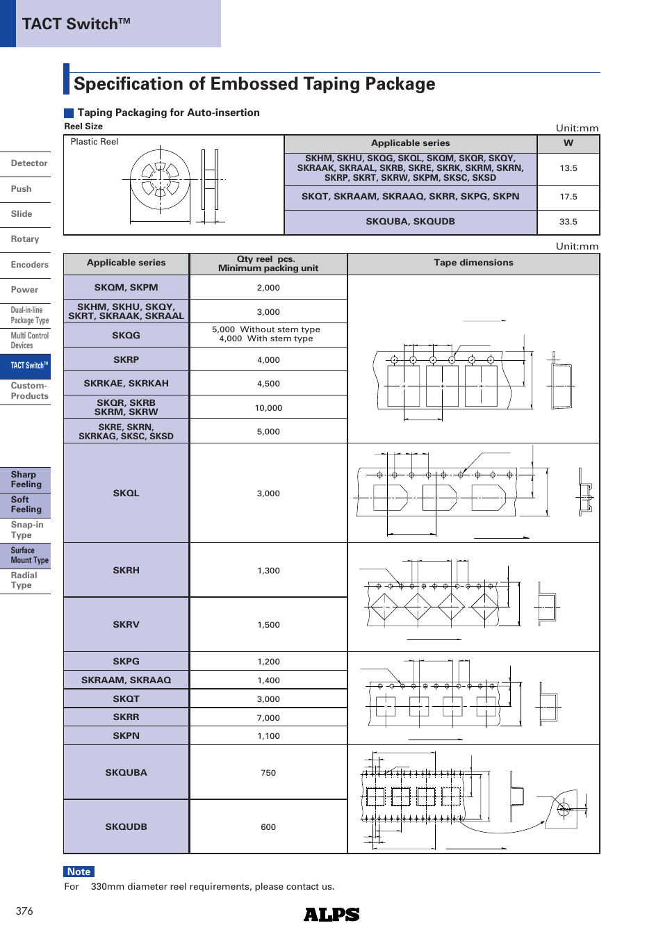 Taping specifications, Specification of embossed taping package, Tact switch | Taping packaging for auto-insertion | Alps Electric SKRN Series User Manual | Page 4 / 4