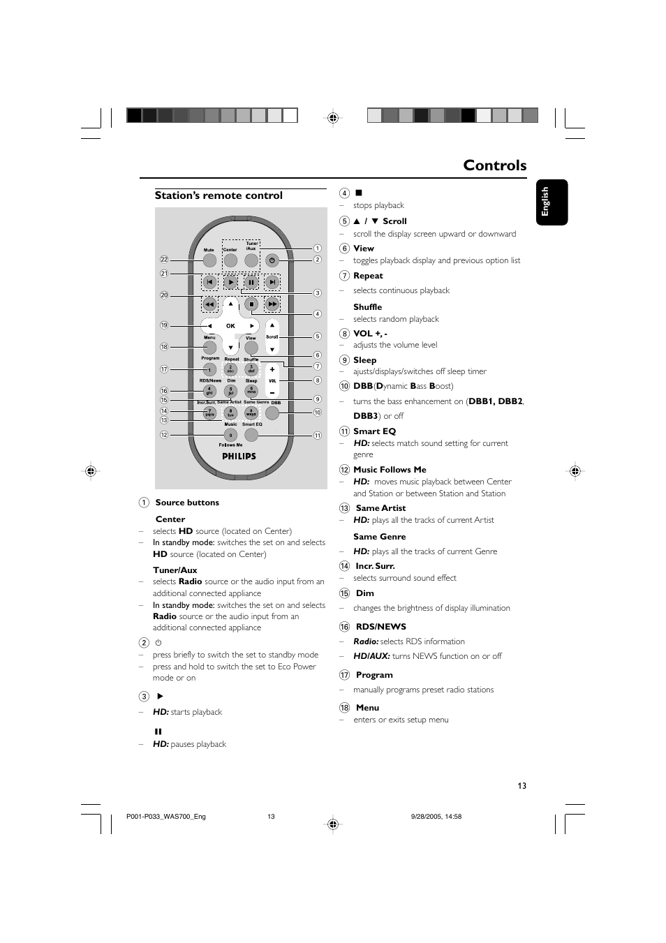 Controls, Station’s remote control 1 | Philips WAS700-37 User Manual | Page 13 / 35