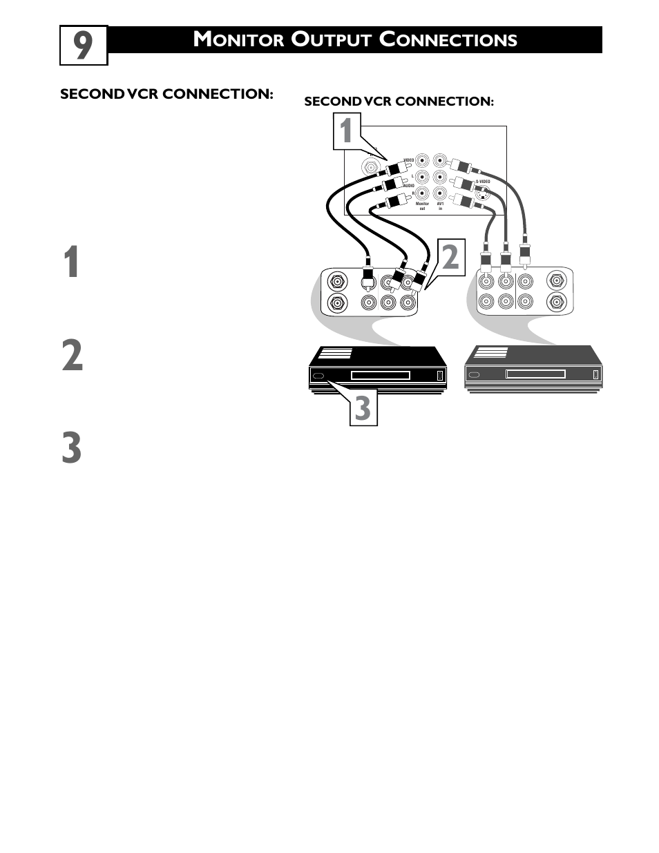 Onitor, Utput, Onnections | Philips 20PS40S User Manual | Page 13 / 34