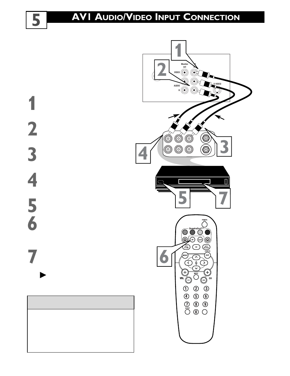 Av1 a | Philips 20PS40S User Manual | Page 9 / 34