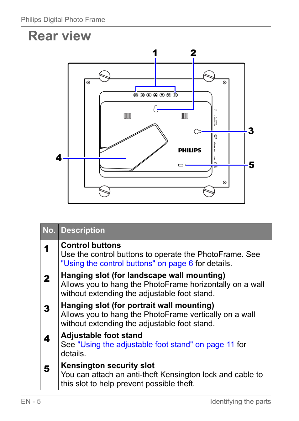 Rear view | Philips SPF3010C-G7 User Manual | Page 10 / 46