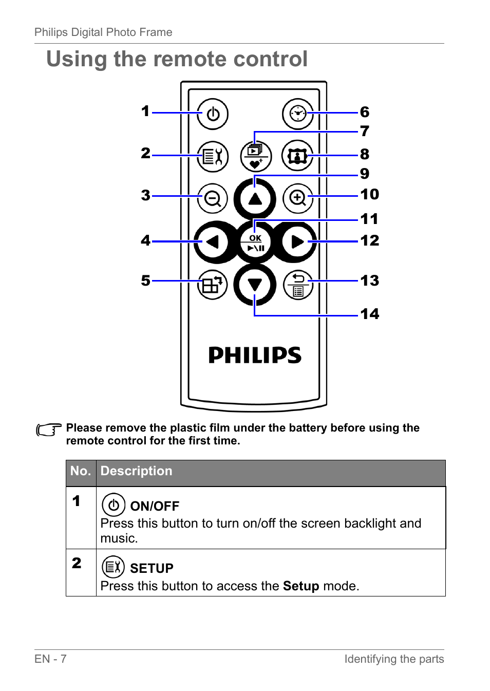 Using the remote control | Philips SPF3010C-G7 User Manual | Page 12 / 46