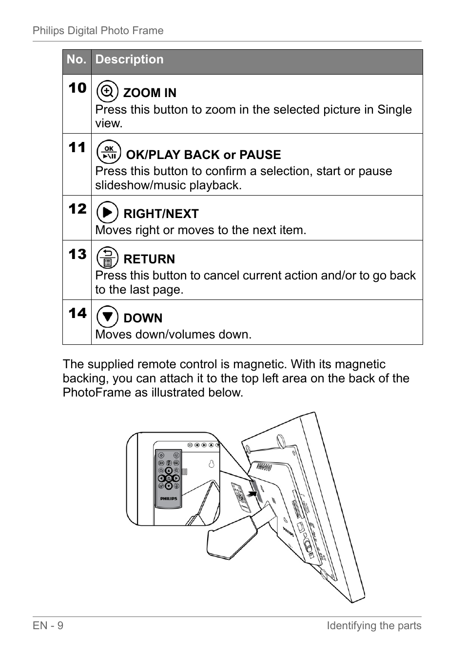 Philips SPF3010C-G7 User Manual | Page 14 / 46