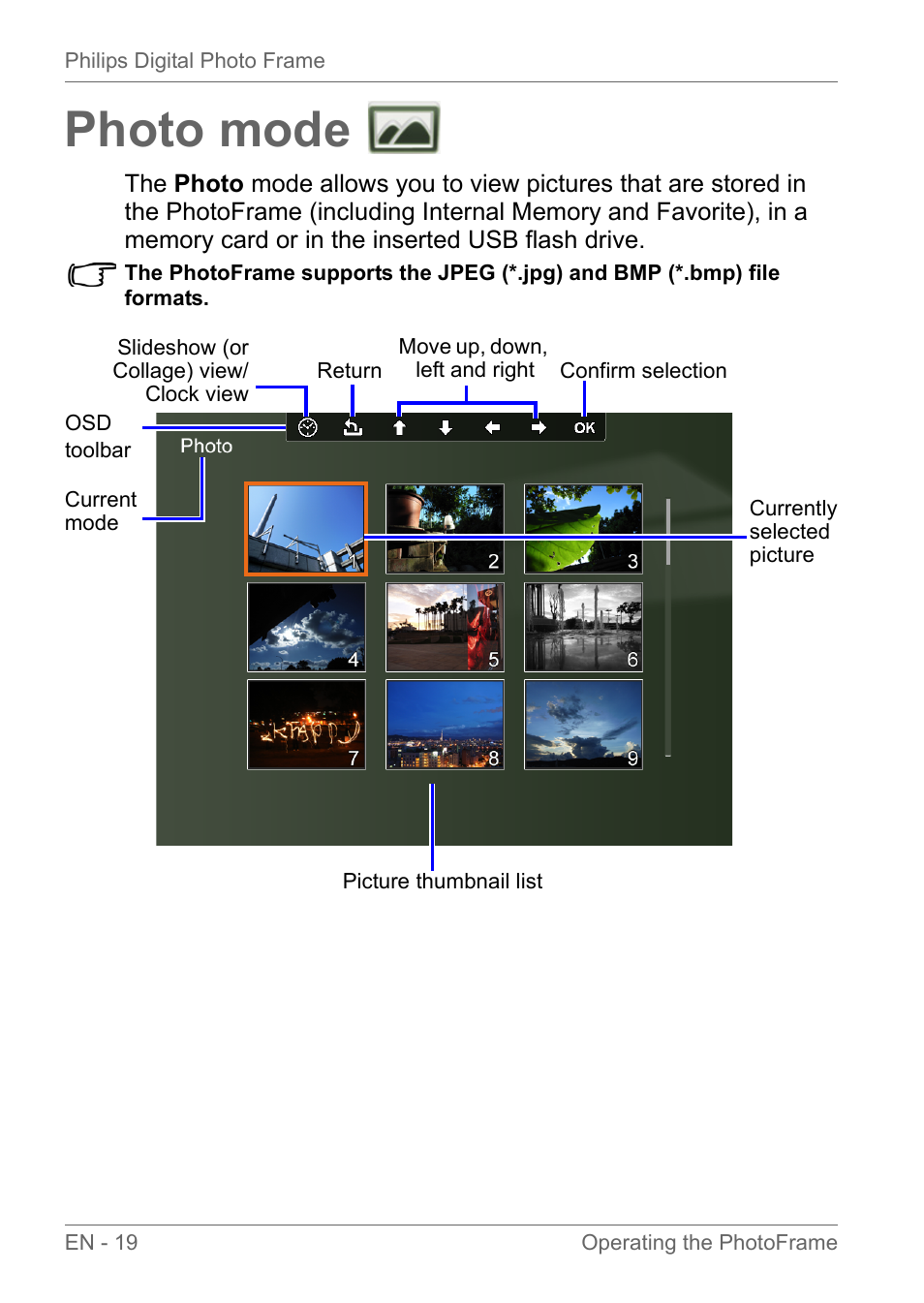 Photo mode | Philips SPF3010C-G7 User Manual | Page 24 / 46