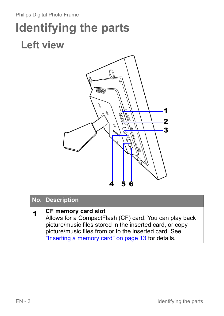 Identifying the parts, Left view | Philips SPF3010C-G7 User Manual | Page 8 / 46