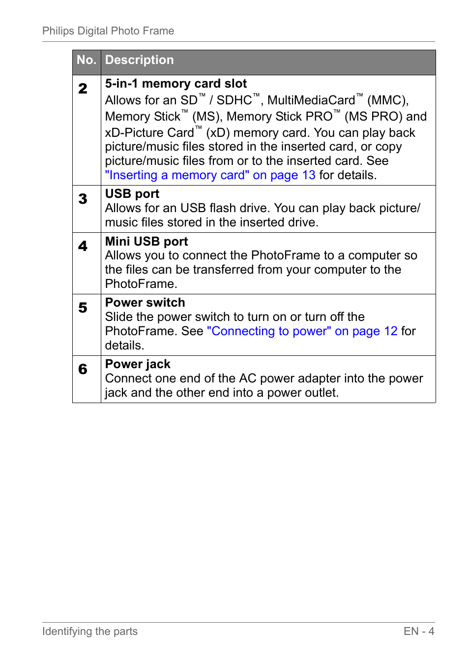 Philips SPF3010C-G7 User Manual | Page 9 / 46