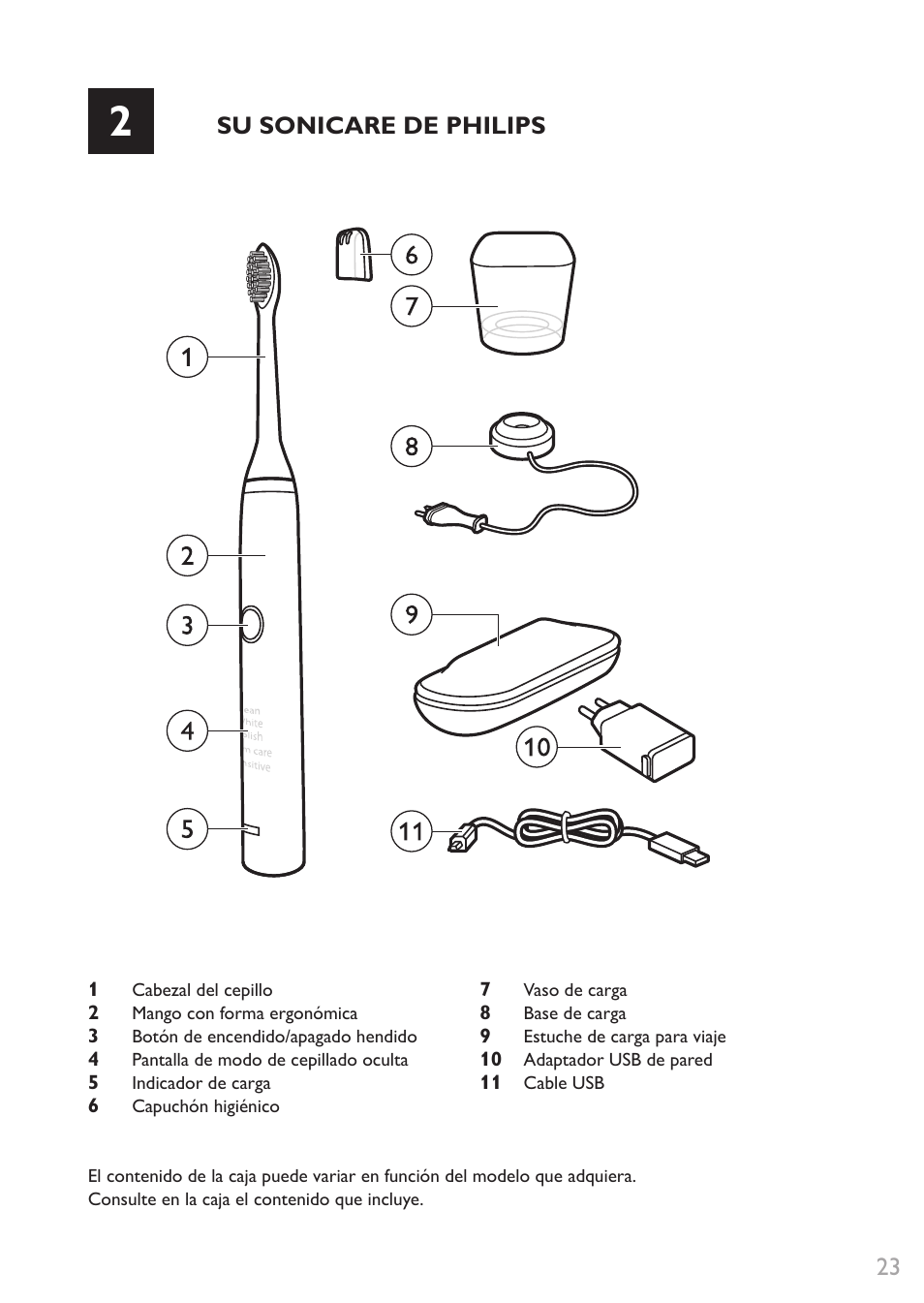 Su sonicare de philips | Philips Sonicare DiamondClean Rechargeable sonic toothbrush HX9352-04 5 modes 2 brush heads Glass charger travel case Limited Black Edition User Manual | Page 23 / 52