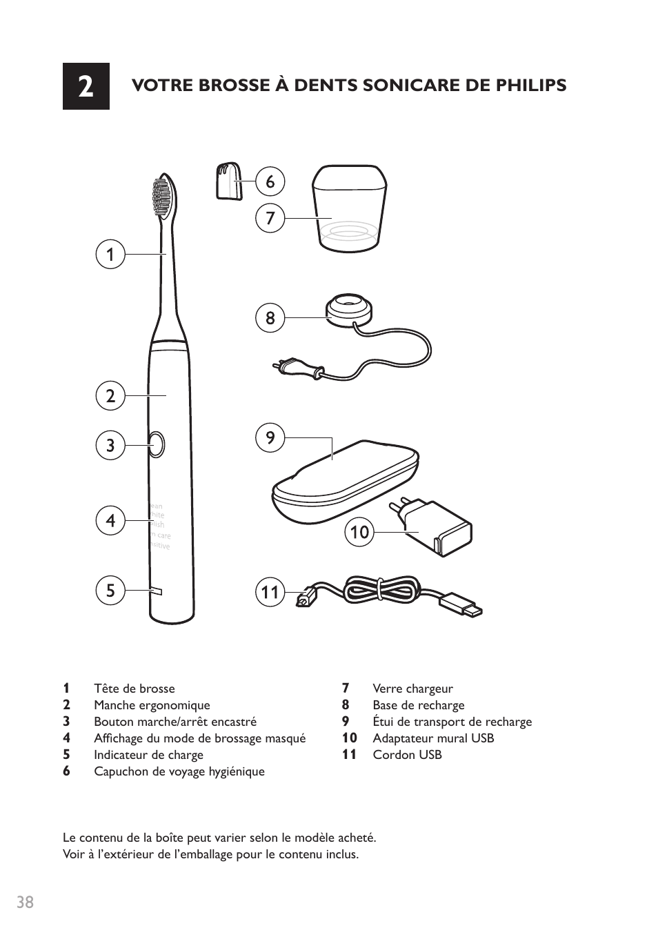 Votre brosse à dents sonicare de philips | Philips Sonicare DiamondClean Rechargeable sonic toothbrush HX9352-04 5 modes 2 brush heads Glass charger travel case Limited Black Edition User Manual | Page 38 / 52