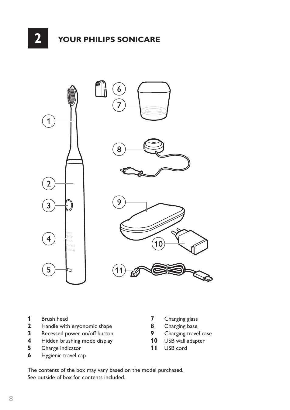 Your philips sonicare, 8your philips sonicare | Philips Sonicare DiamondClean Rechargeable sonic toothbrush HX9352-04 5 modes 2 brush heads Glass charger travel case Limited Black Edition User Manual | Page 8 / 52