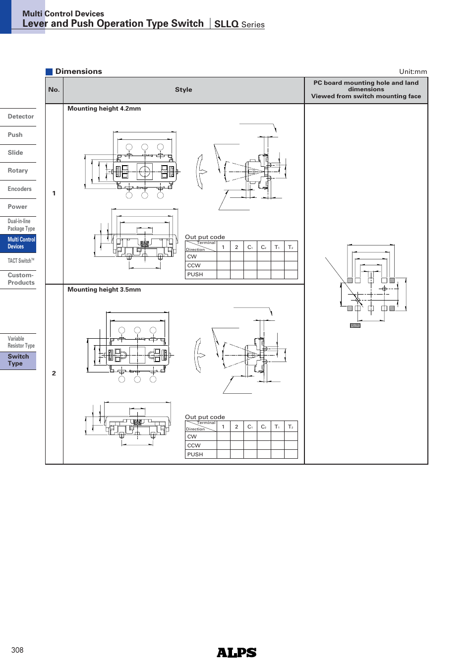 Dimensions, Lever and push operation type switch, Sllq | Series multi control devices, Unit:mm | Alps Electric SLLQ Series User Manual | Page 2 / 4