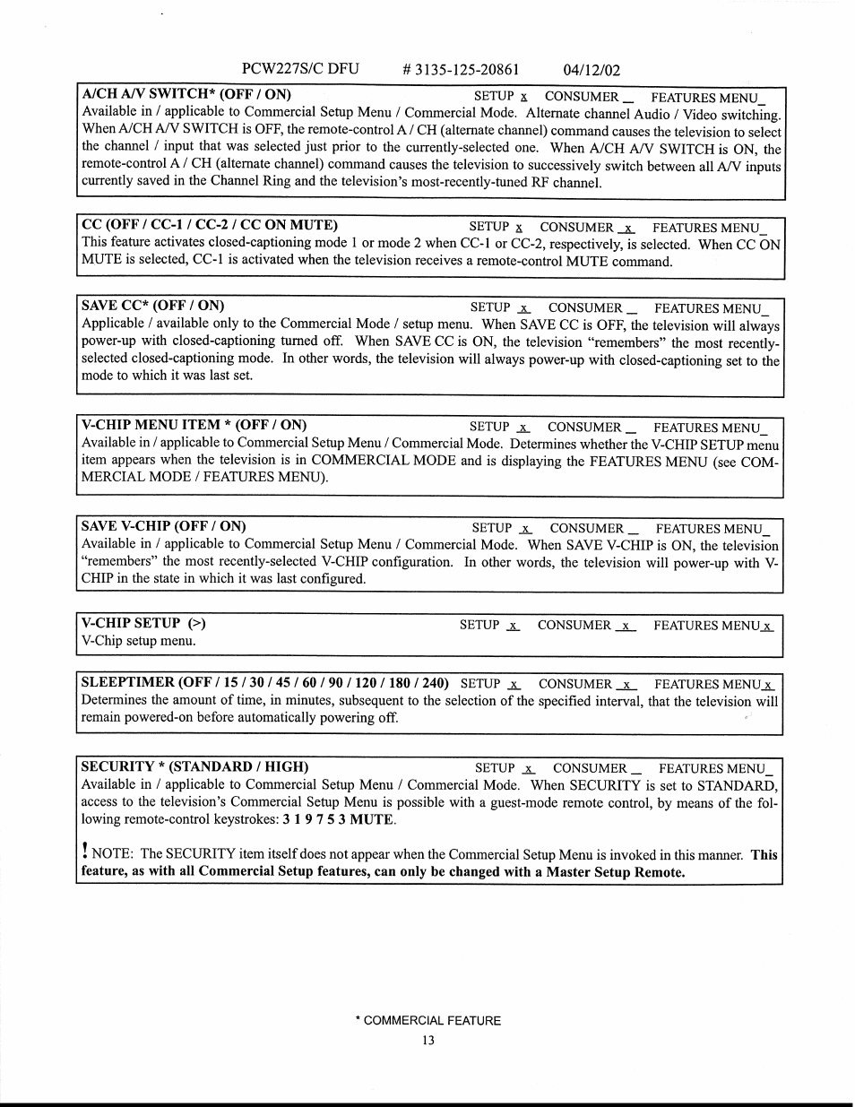 Philips 27" WIDE HOTEL-MOTEL A-V SMART CARD User Manual | Page 13 / 18