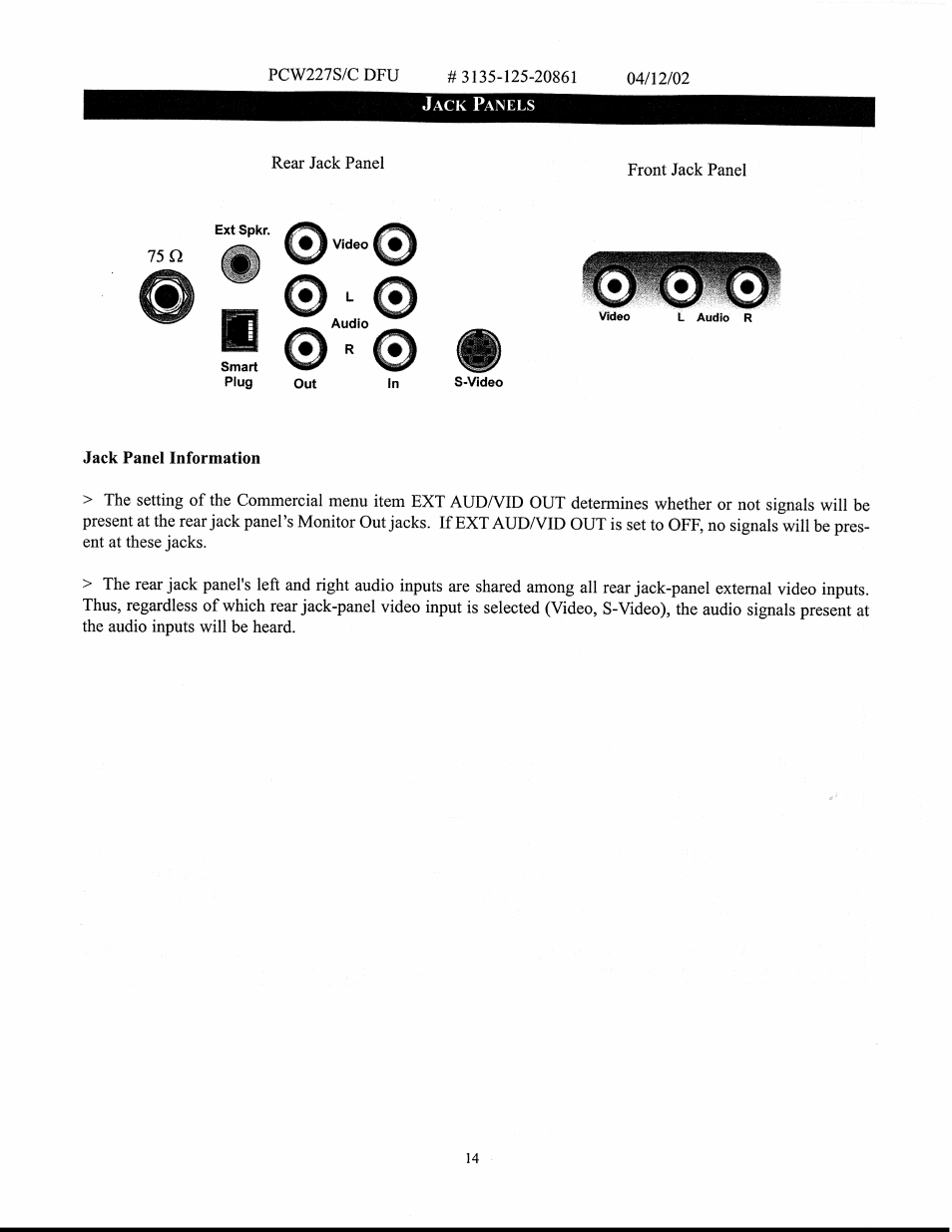 Jack panel information | Philips 27" WIDE HOTEL-MOTEL A-V SMART CARD User Manual | Page 14 / 18