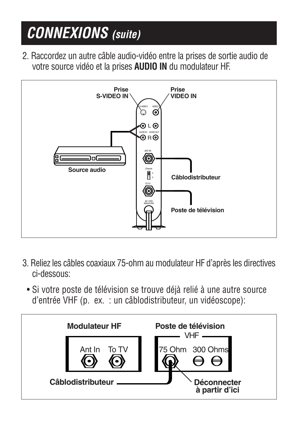 Connexions, Suite) | Philips US2-PH61156 User Manual | Page 18 / 24