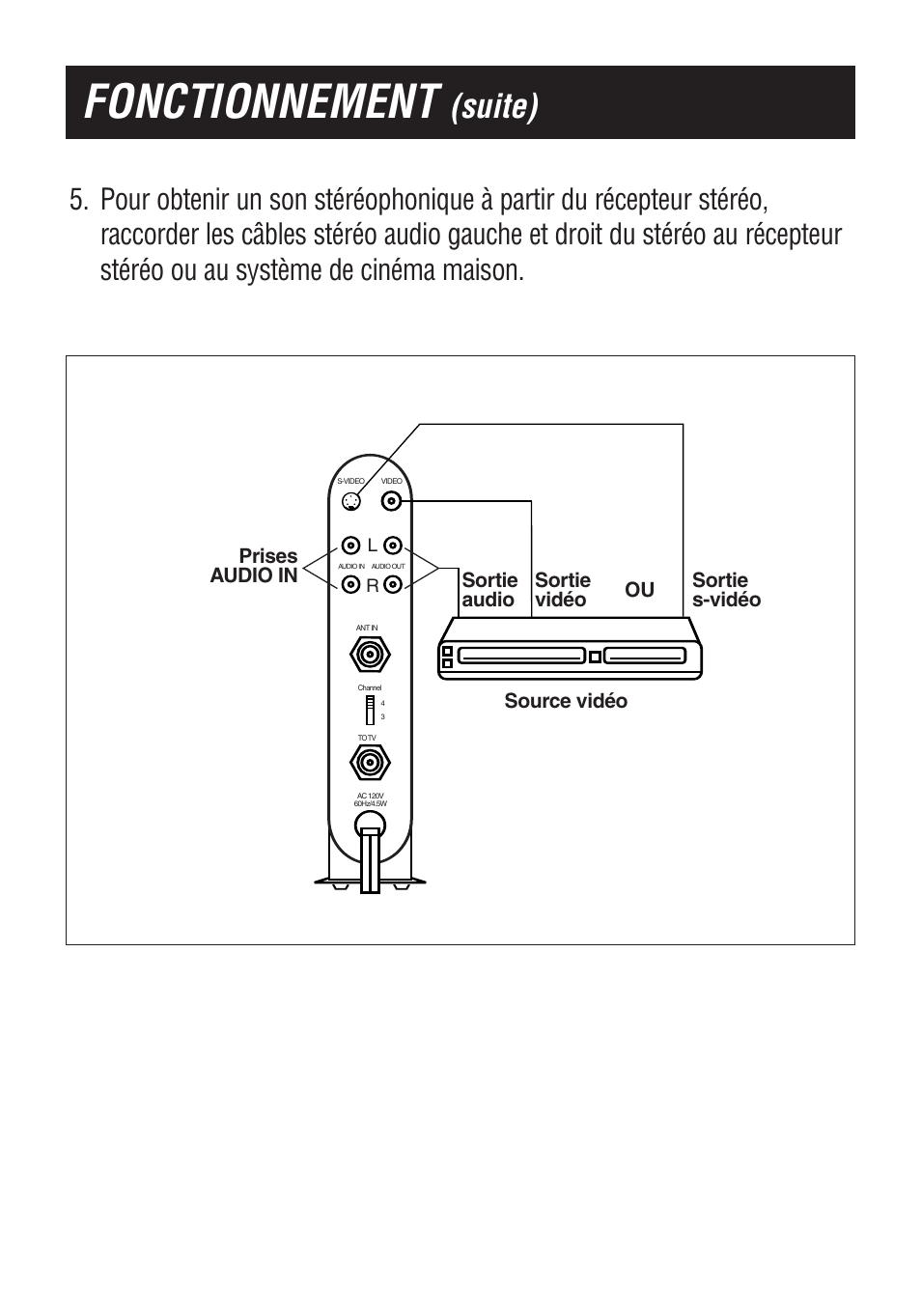 Fonctionnement, Suite) | Philips US2-PH61156 User Manual | Page 23 / 24