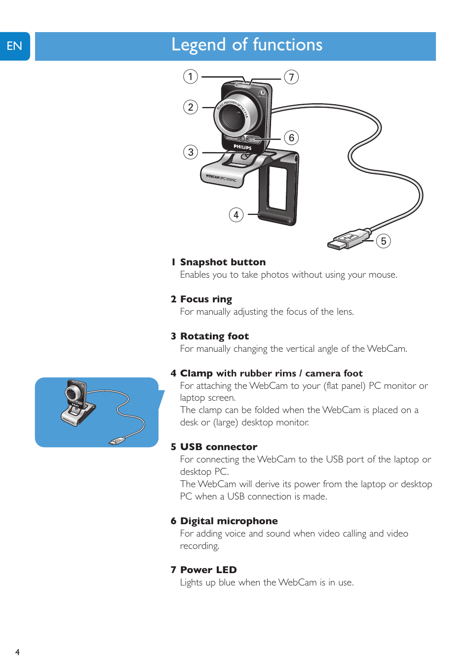 Chapter, Legend of functions | Philips SPC1300NC-27 User Manual | Page 4 / 28