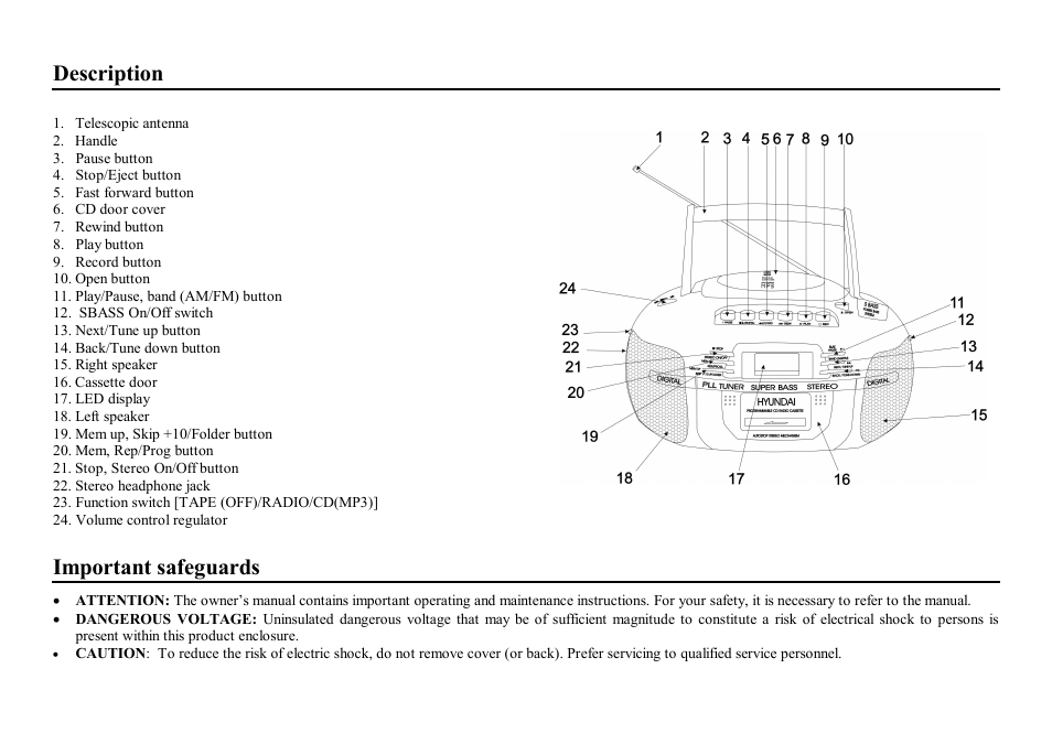 Description, Important safeguards | Hyundai H-1410 User Manual | Page 2 / 13