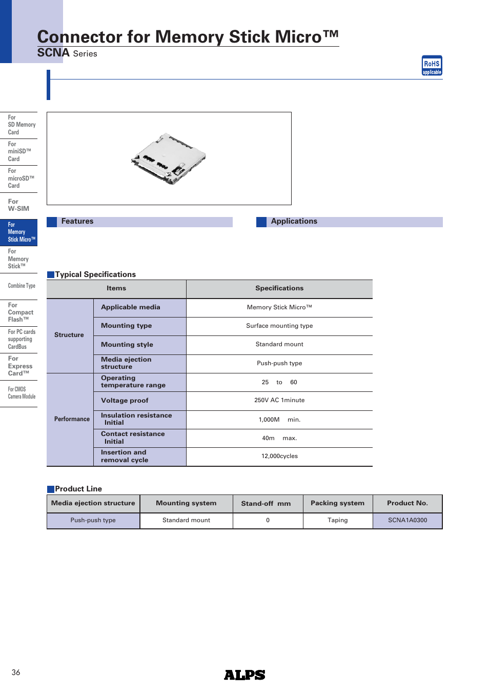 Alps Electric SCNA Series User Manual | 3 pages