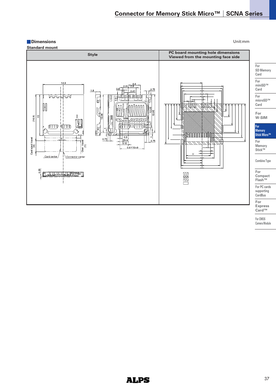 Dimensions, Standard mount, Unit:mm | Alps Electric SCNA Series User Manual | Page 2 / 3