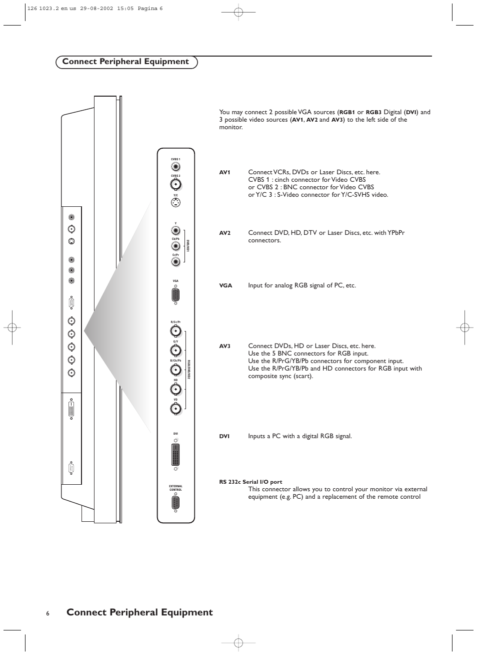 Connect peripheral equipment | Philips 55FD9955 User Manual | Page 6 / 20