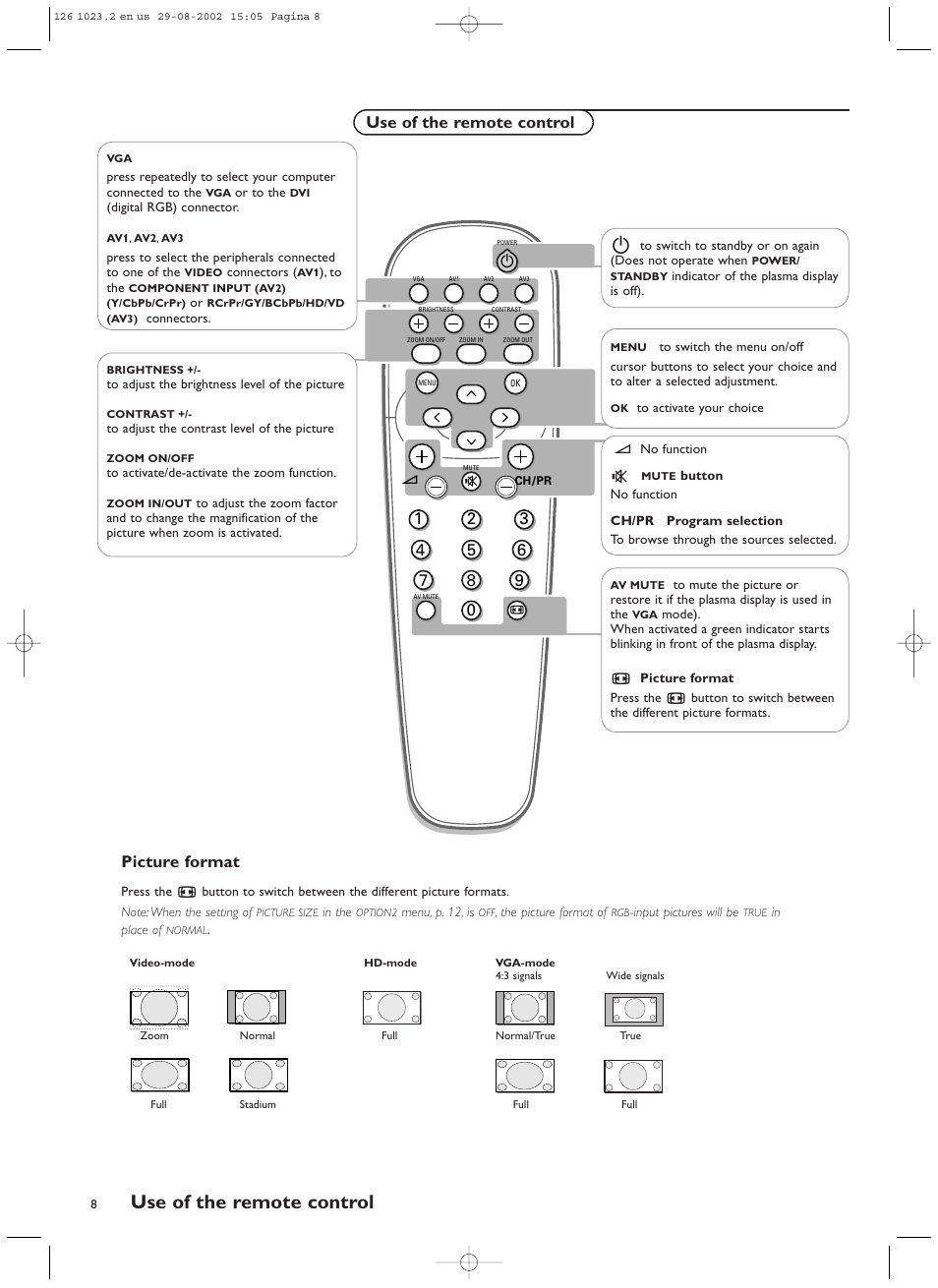 Use of the remote control, Use of the remote control picture format | Philips 55FD9955 User Manual | Page 8 / 20