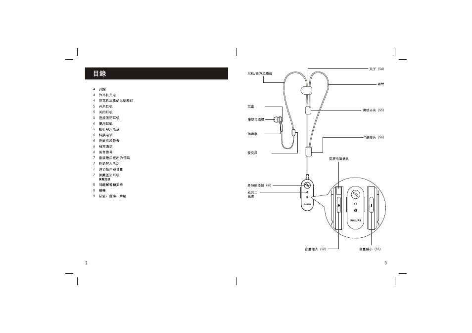 Philips Bluetooth Headset SHB1300 User Manual | Page 2 / 9