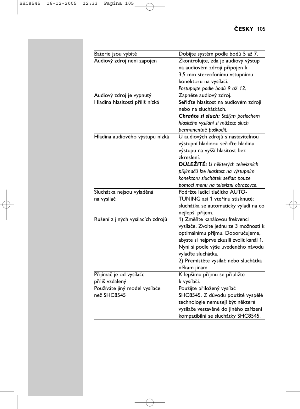 Philips SHC8545-05 User Manual | Page 105 / 149