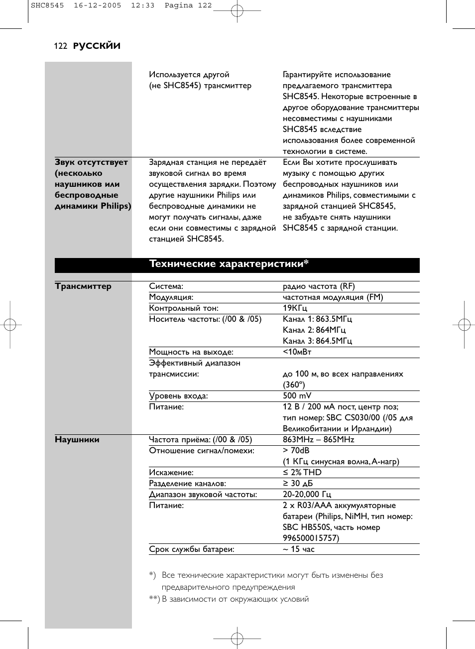 Теxнические xаpактеpистики | Philips SHC8545-05 User Manual | Page 122 / 149