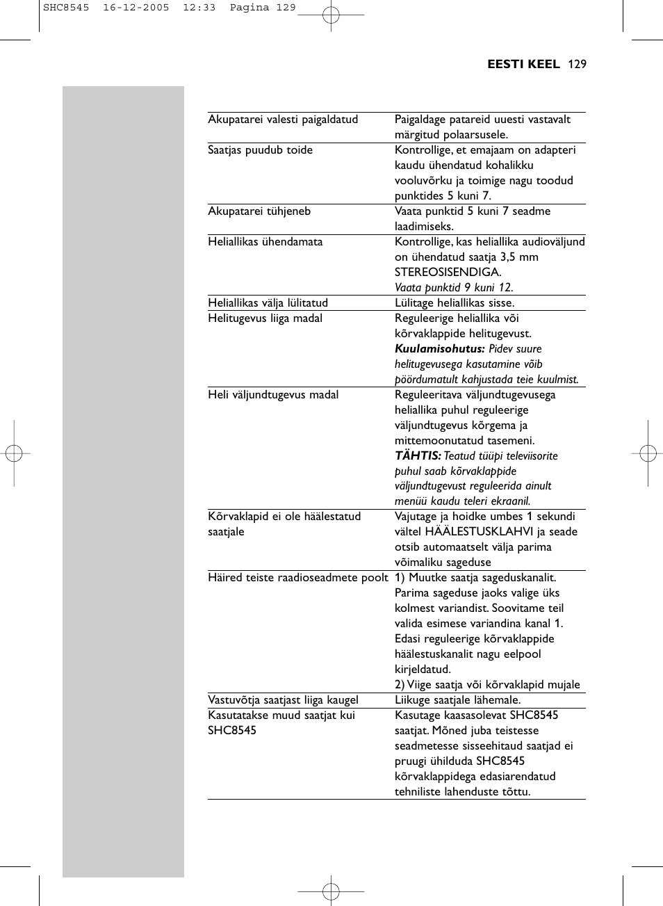 Philips SHC8545-05 User Manual | Page 129 / 149