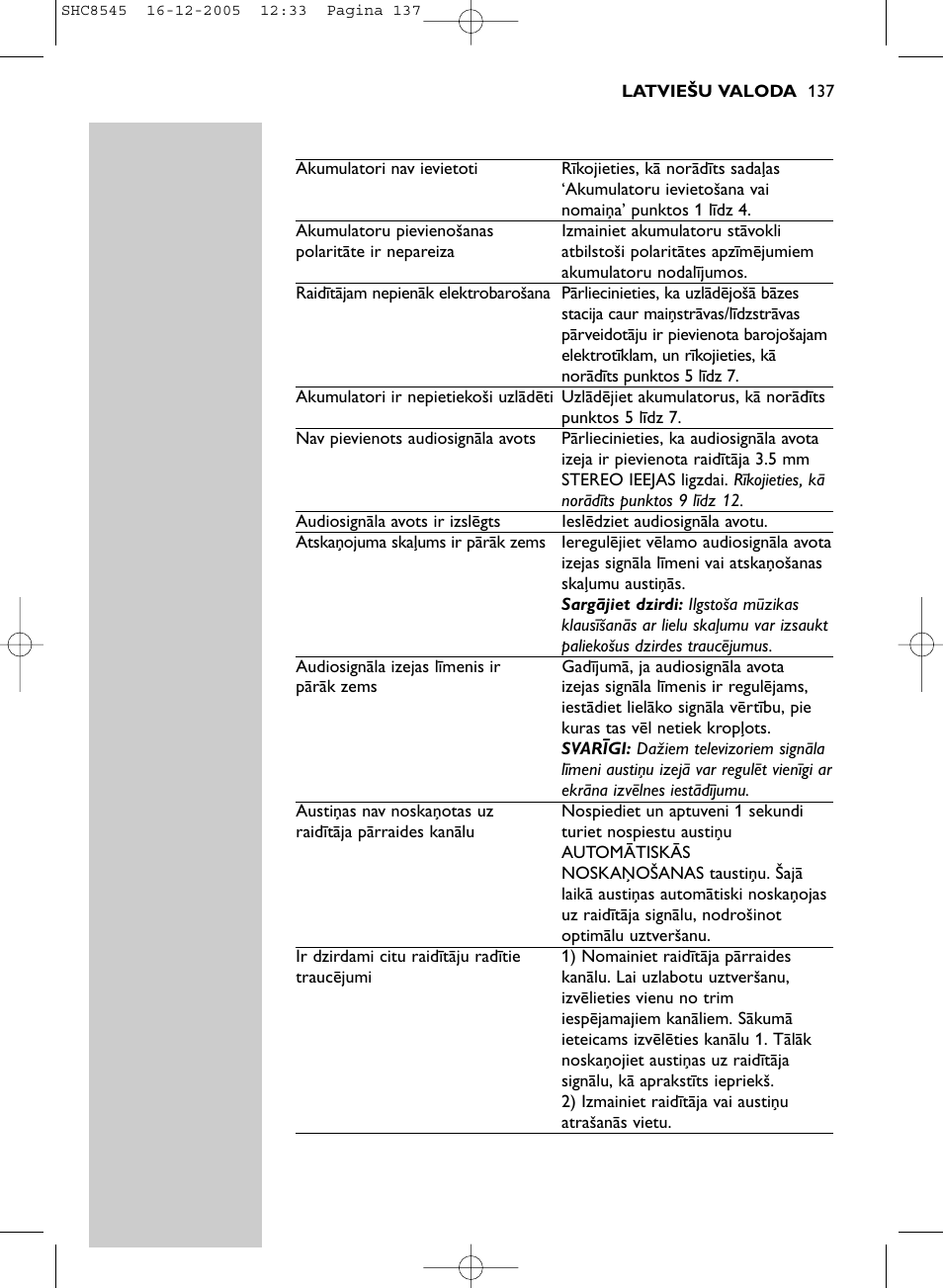 Philips SHC8545-05 User Manual | Page 137 / 149