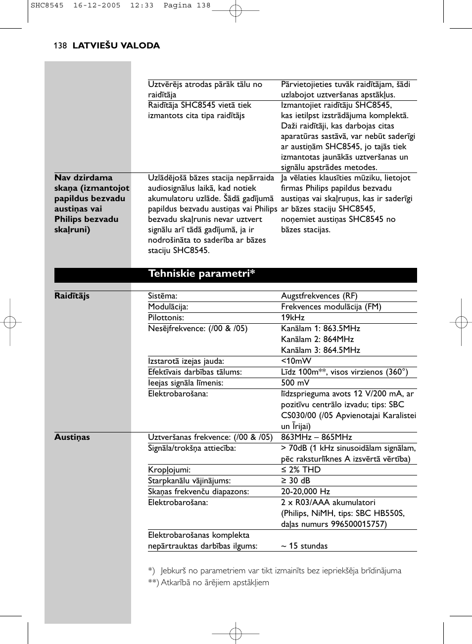 Tehniskie parametri | Philips SHC8545-05 User Manual | Page 138 / 149