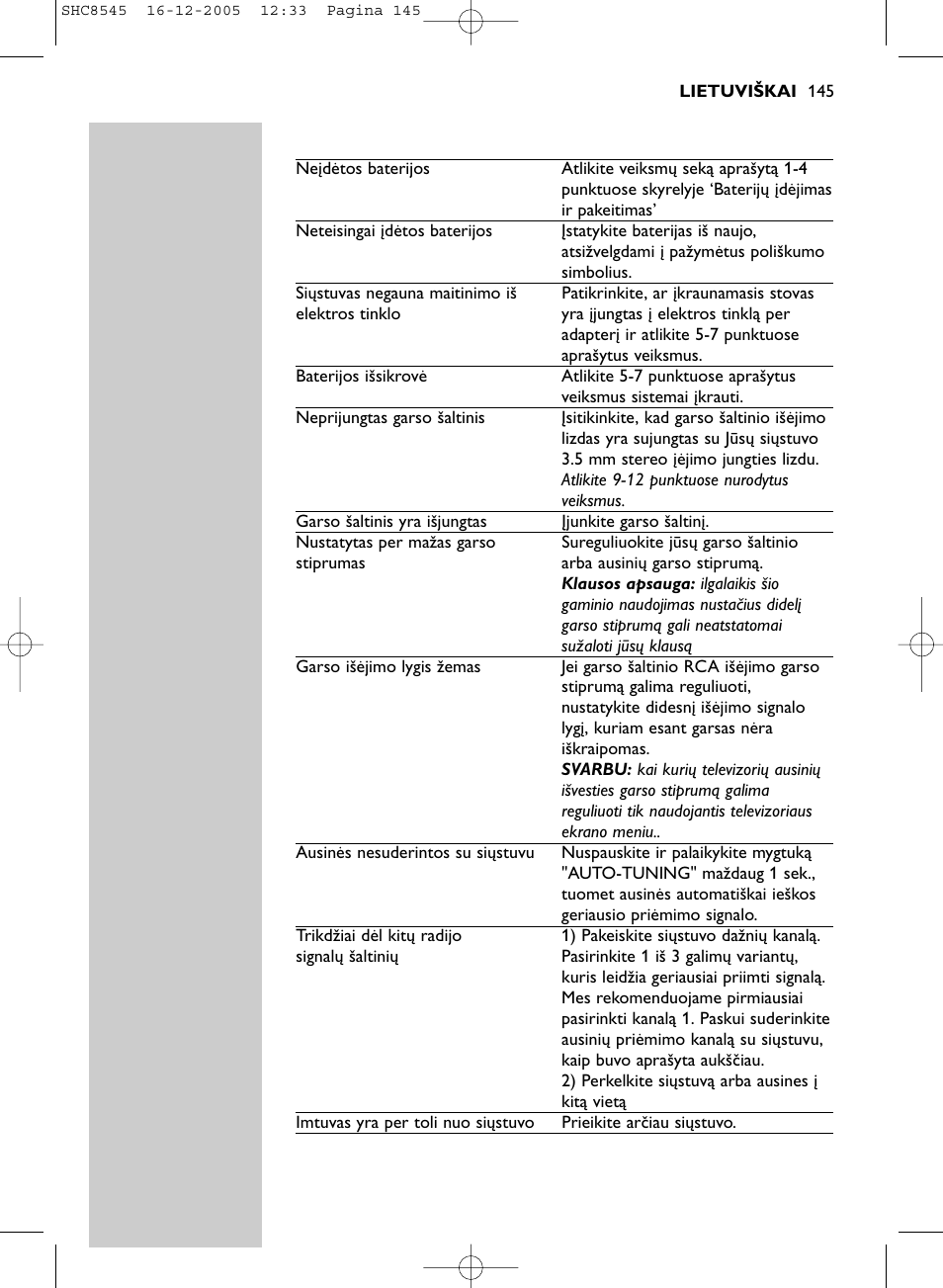 Philips SHC8545-05 User Manual | Page 145 / 149