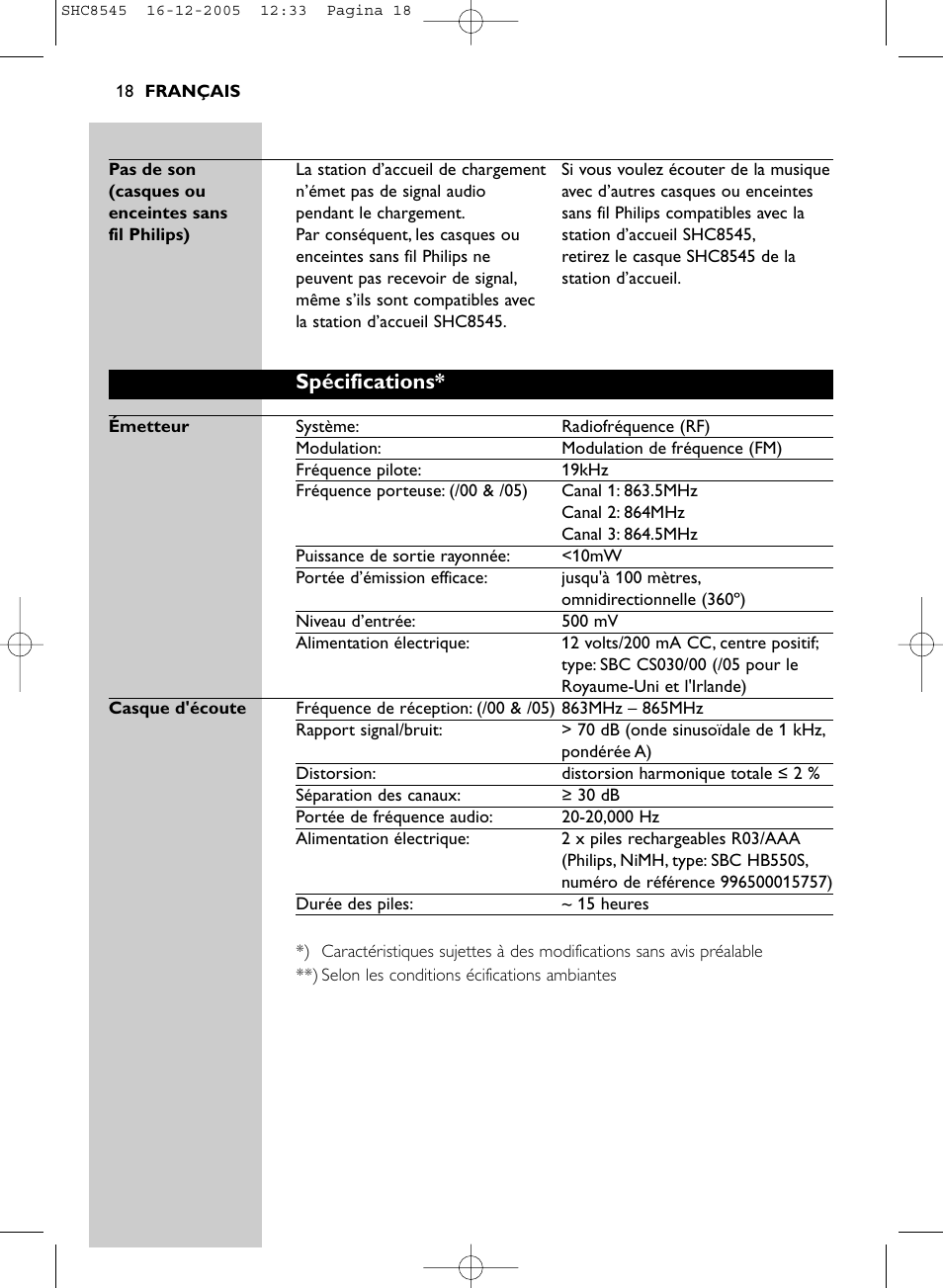 Spécifications | Philips SHC8545-05 User Manual | Page 18 / 149